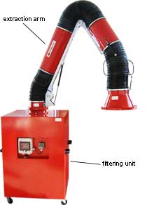 Active air filter AFP with extraction arm