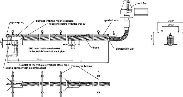 OVER-SSAK extraction system applied with the roof fan