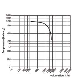 WP-8-E-flow