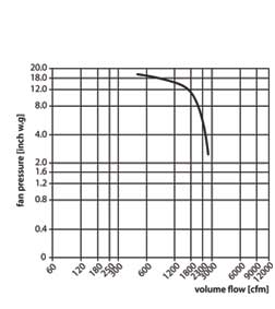 WP-9-E-flow