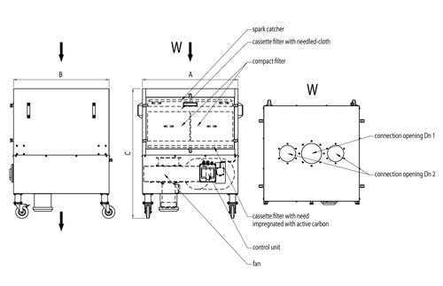 Mobile version - RAK-1-M, Rak-2-M