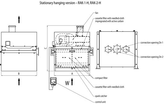 Stationary hanging version - RAK-1-H, RAK-2-H