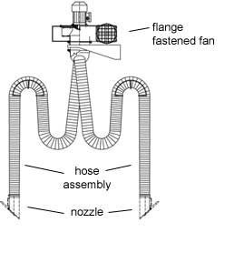 Hanging Extractor With Flange Fastened Fan 