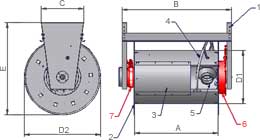 Reels Exhaust Extractors ALAN Spring Drive