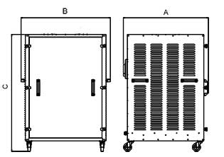 Air filter AFP technical data