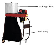 Dust separator - EGO-2/N-W