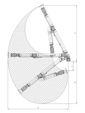 Work ranges of the ERGO extracton arms - standing version