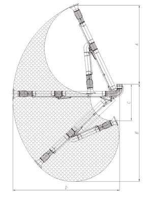 Work ranges of the ERGO extracton arms - hanging version