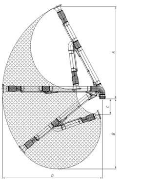 Work ranges of the ERGO extracton arms - standing version