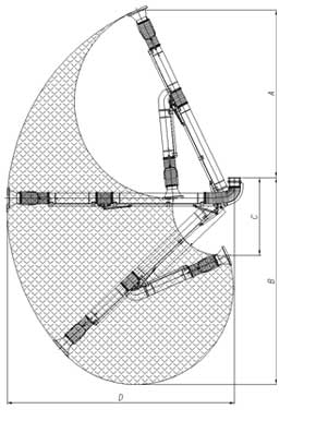 Work ranges of the ERGO extracton arms - hanging version